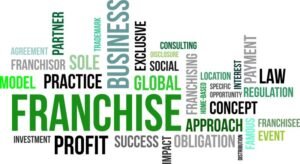 Infographic comparing FOFO (Franchisee Owned, Franchisee Operated) and FOCO (Franchisor Owned, Company Operated) business models, highlighting differences in ownership, operation, and financial control.